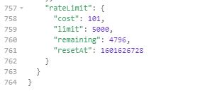 GraphQL rate limit response